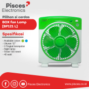 Kipas Angin Dinding / Wall Fan 16″ 1611 PRO dengan
